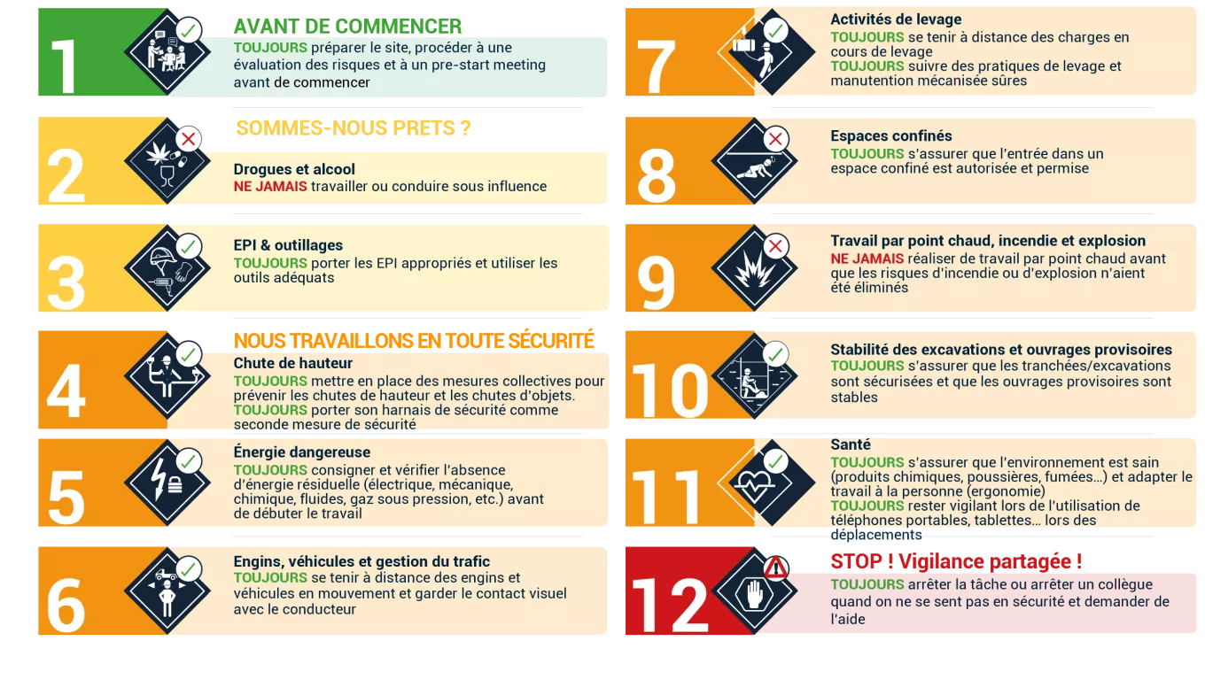 GoldenRules23FR