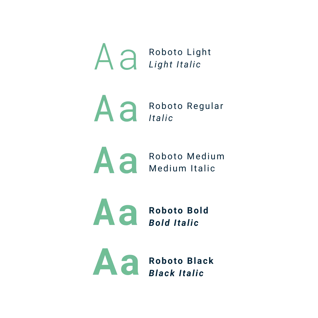 Equans Typography - Roboto and its declinaison