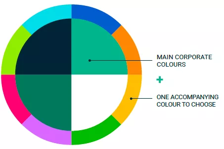 the whole colors of Equans's Brand 